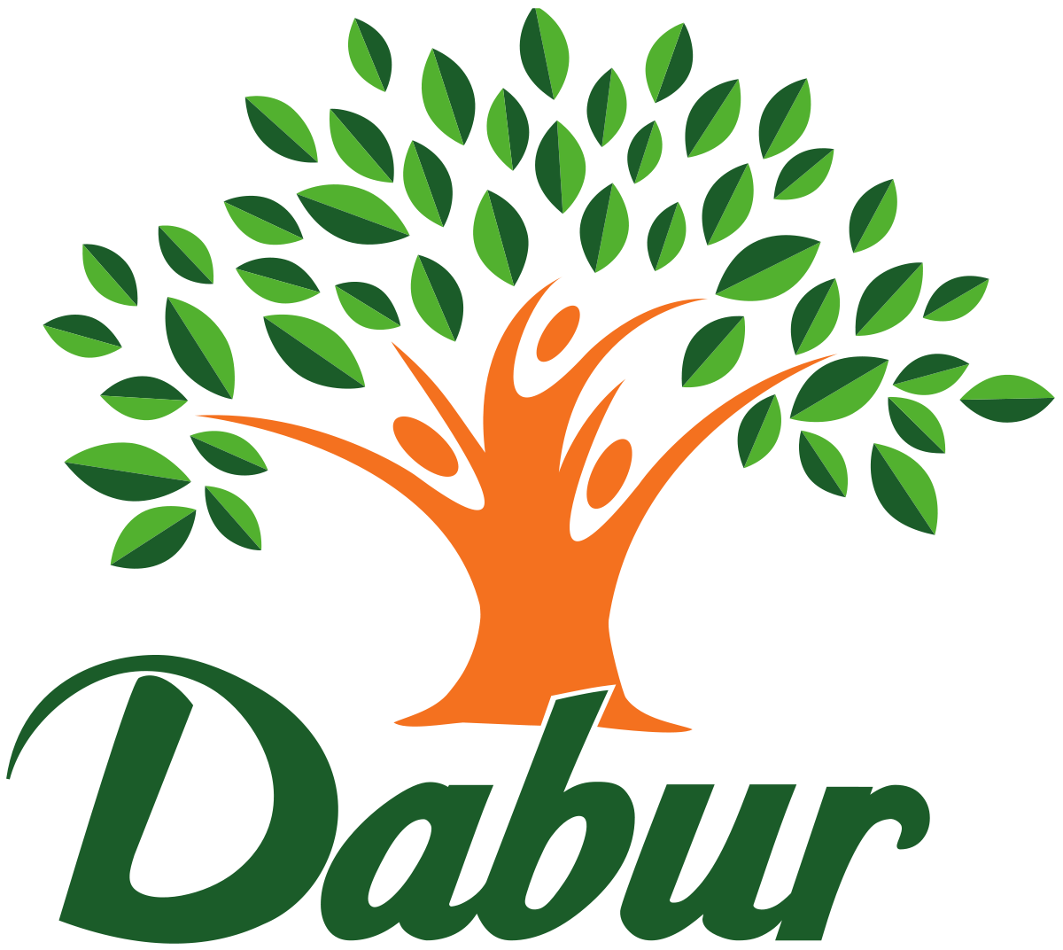 Dabur India bets big on direct distribution