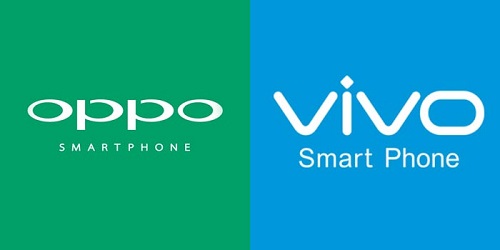 Oppo, Vivo post combined loss of Rs 1,225 crore even as sales rise 20%  