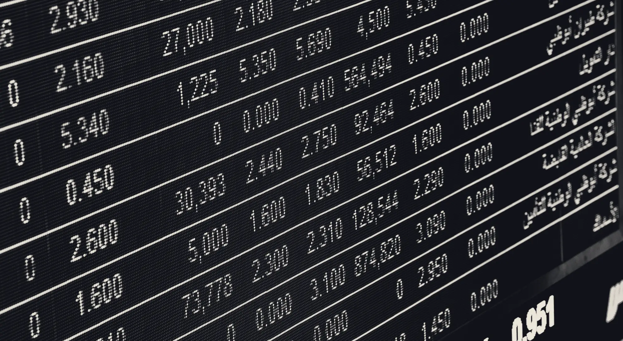 Market numbers on a display